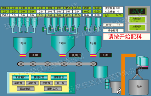 PCSϵϷQϵy(tng)ϳO(sh)
